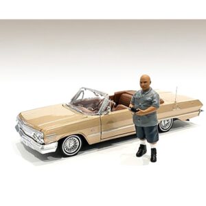 “Lowriderz” Figurine I for 1/18 Scale Models by American Diorama