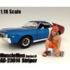 Musclemen “Striper” Figure For 1:18 Scale Models by American Diorama