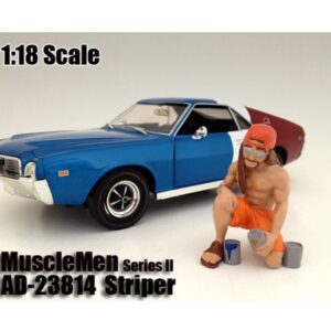 Musclemen “Striper” Figure For 1:18 Scale Models by American Diorama