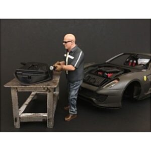 “Chop Shop” Mr. Fabricator Figurine for 1/18 Scale Models by American Diorama