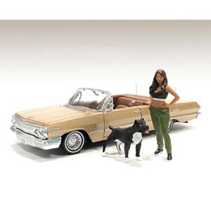 “Lowriderz” Figurine IV and a Dog for 1/18 Scale Models by American Diorama