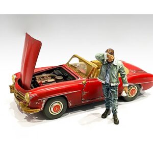 Auto Mechanic Sweating Joe Figurine for 1/24 Scale Models by American Diorama