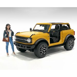 “The Dealership” Customer IV Figurine for 1/24 Scale Models by American Diorama