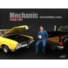 Mechanic Johnny Drinking Coffee Figurine / Figure For 1:18 Models by American Diorama