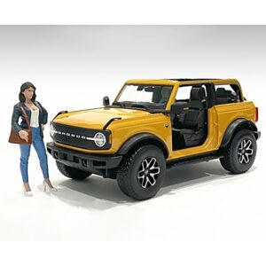 “The Dealership” Customer IV Figurine for 1/18 Scale Models by American Diorama