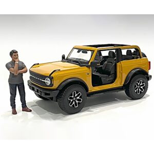 “The Dealership” Customer III Figurine for 1/24 Scale Models by American Diorama