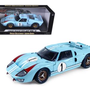 1966 Ford GT 40 MK II RHD (Right Hand Drive) #1 Light Blue Miles – Hulme Le Mans 1/18 Diecast Model Car by Shelby Collectibles